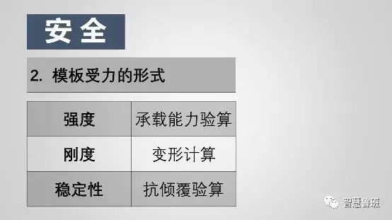 建筑模板用什么材料制造_建筑模板用于什么_建筑模板怎么用