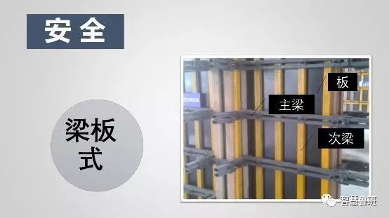 建筑模板用什么材料制造_建筑模板用于什么_建筑模板怎么用