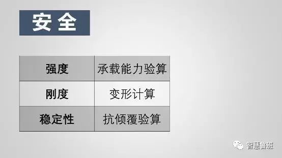 建筑模板用于什么_建筑模板怎么用_建筑模板用什么材料制造